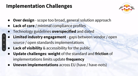 Implementation challenges for INSPIRE
