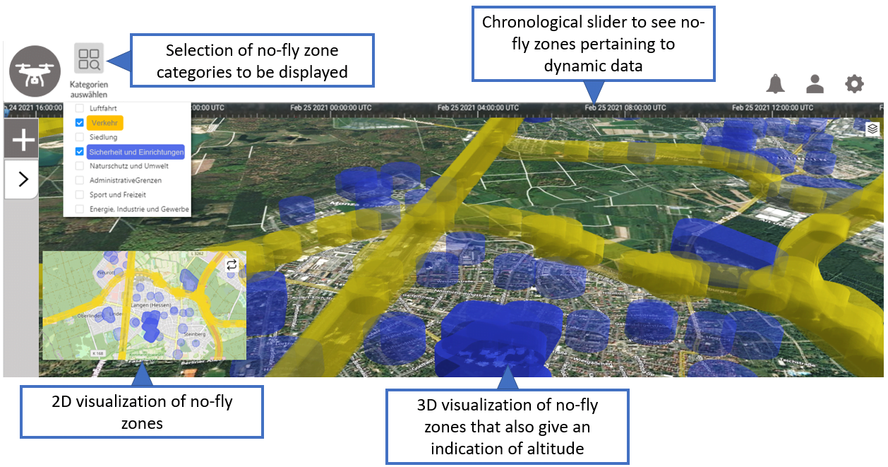 Drone Corridor Mapping